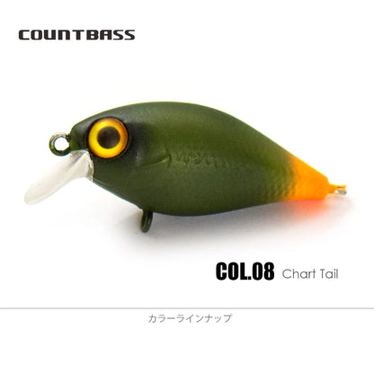 ディープクラピー SS 36mm/4g COUNTBASS / カウントバス