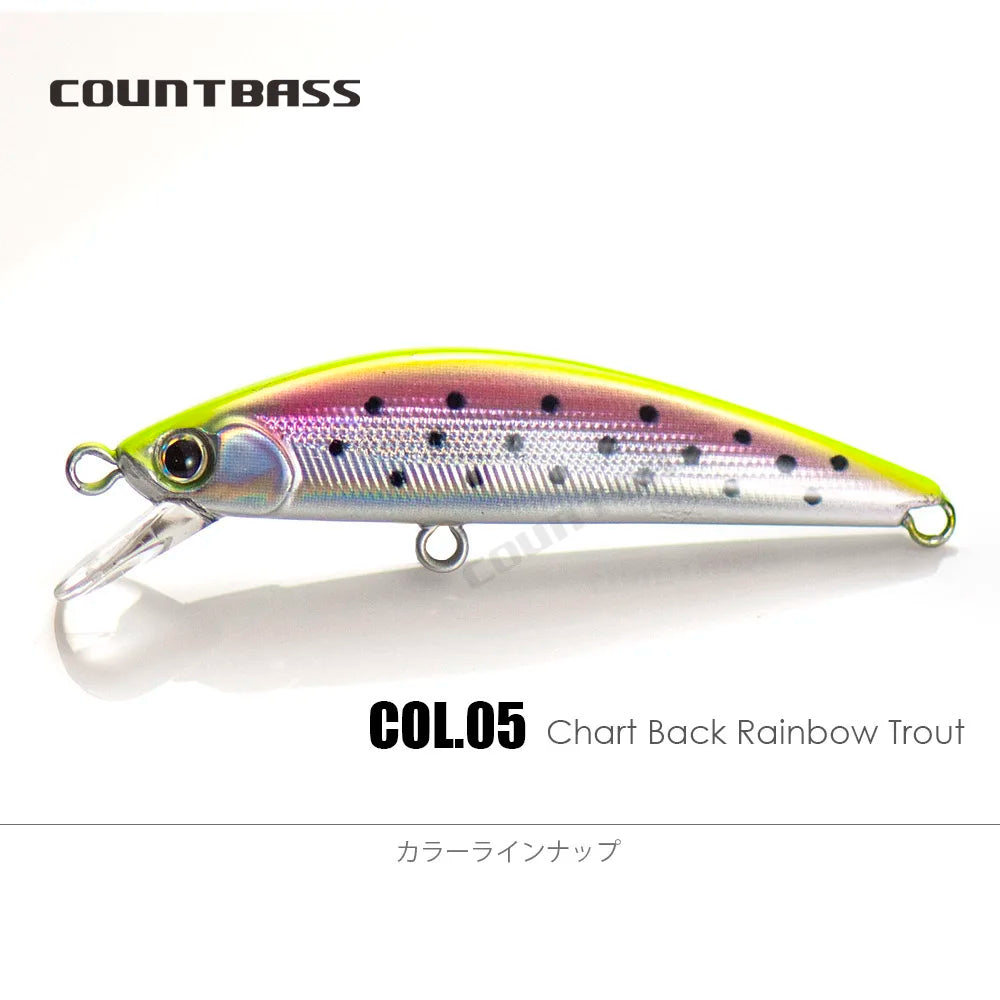 D-コンタクト63 7.6g COUNTBASS / カウントバス