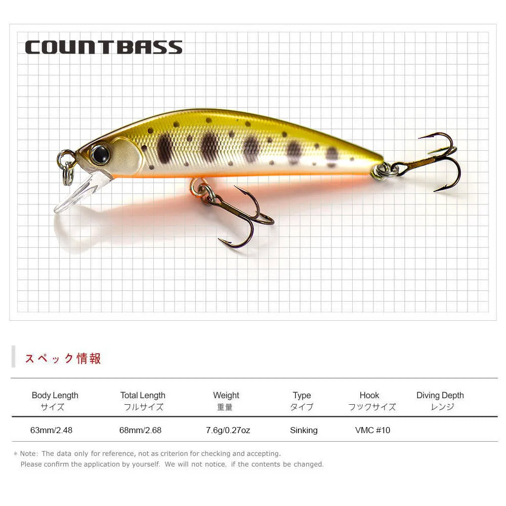 D-コンタクト63 7.6g COUNTBASS / カウントバス