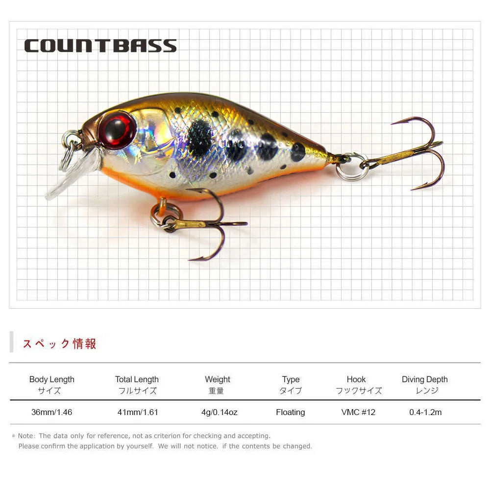 ディープクラピー SS 36mm/4g COUNTBASS / カウントバス