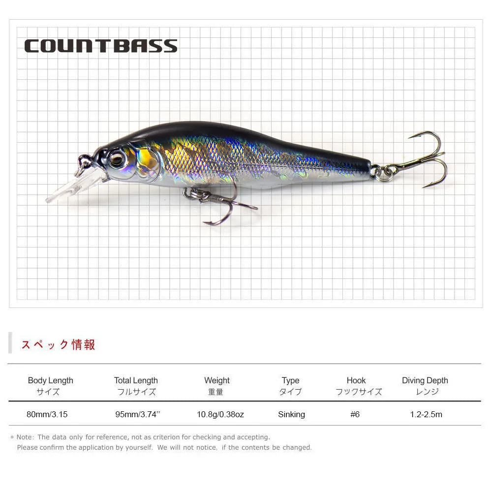 X-80 SW 10.8g COUNTBASS / カウントバス