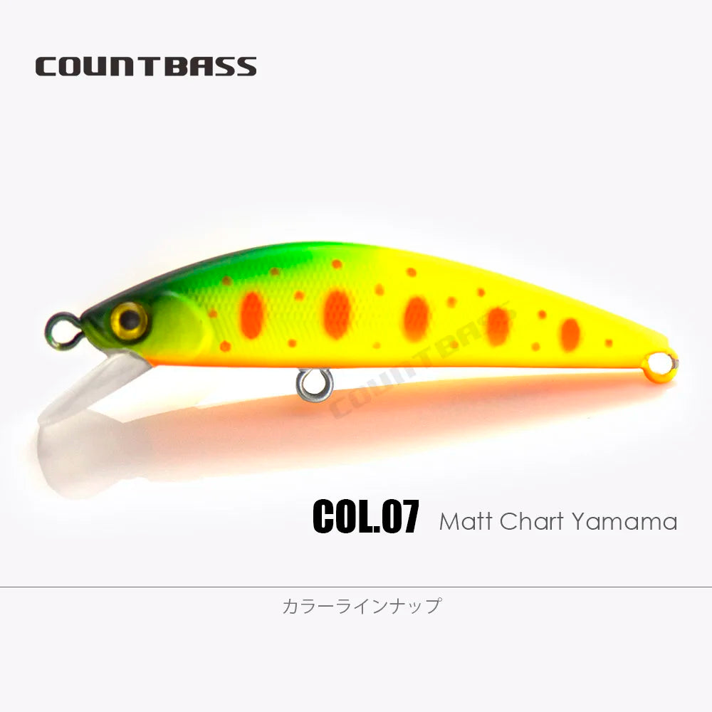 D-コンタクト63 7.6g COUNTBASS / カウントバス