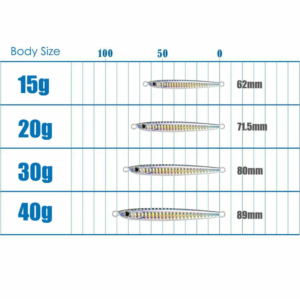 スライドスティック 15g/20g/30g/40g COUNTBASS / カウントバス