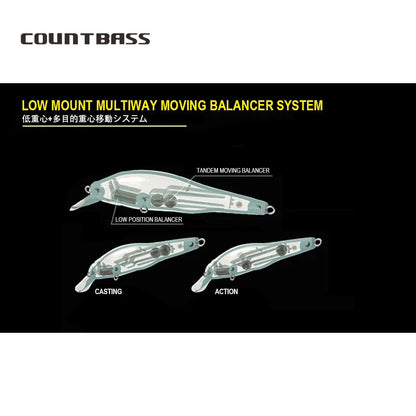 X-80 10.8g COUNTBASS / カウントバス