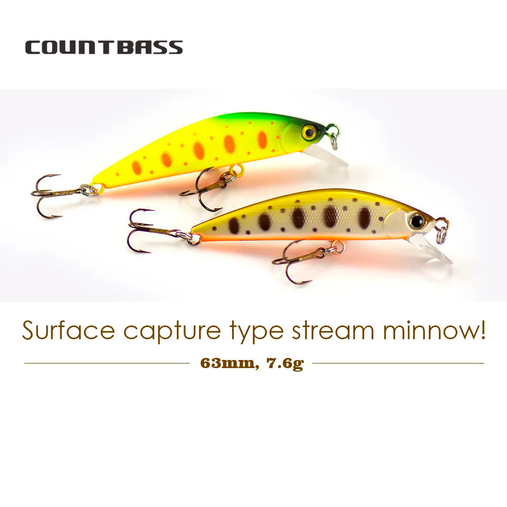 D-コンタクト63 7.6g COUNTBASS / カウントバス
