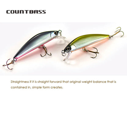 D-コンタクト63 7.6g COUNTBASS / カウントバス
