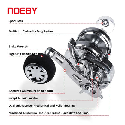 NOEBY / ノービ JG1500/2500 スロージギングリール ギア比5.2:1