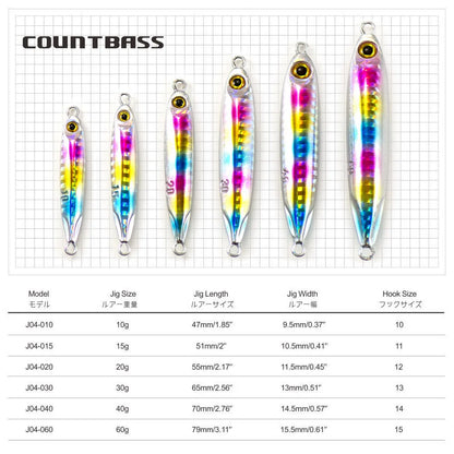 ジグパラ マイクロ 10g/15g/20g/30g/40g/60g COUNTBASS / カウントバス