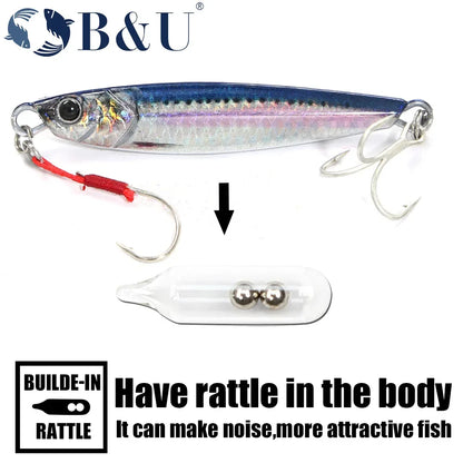メタルアディクト タイプ01 40g/60g/80g B&U / ビーアンドユー