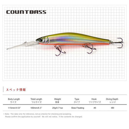 ビッグバッカー 湾岸ミノー 115mm/20g COUNTBASS / カウントバス