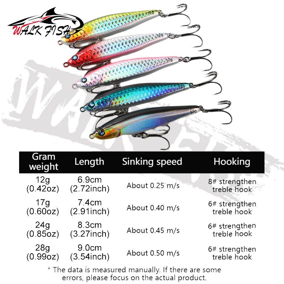 シンキングペンシル 69〜90mm 12〜28g WALK FISH / ウォークフィッシュ