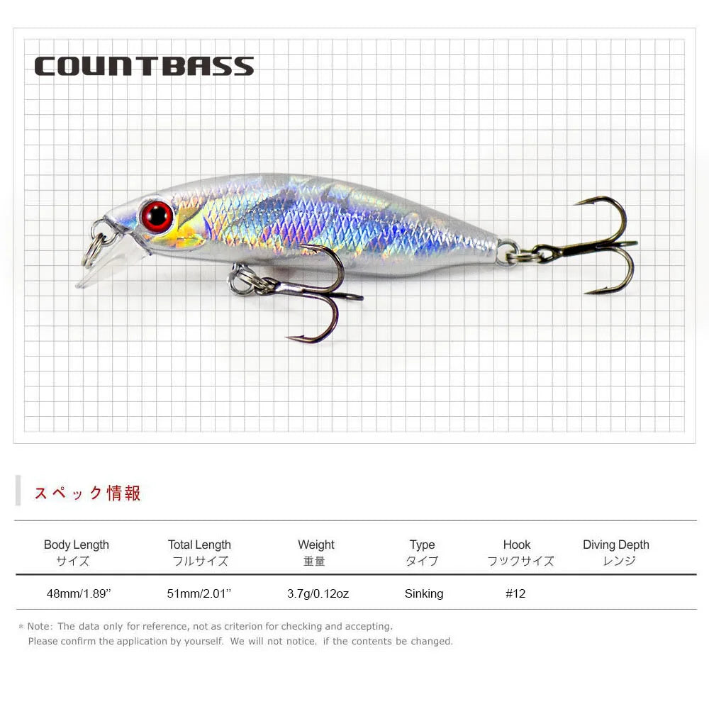 チャブダウン48 48mm/3.7g COUNTBASS / カウントバス