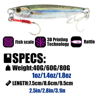 メタルアディクト タイプ01 40g/60g/80g B&U / ビーアンドユー