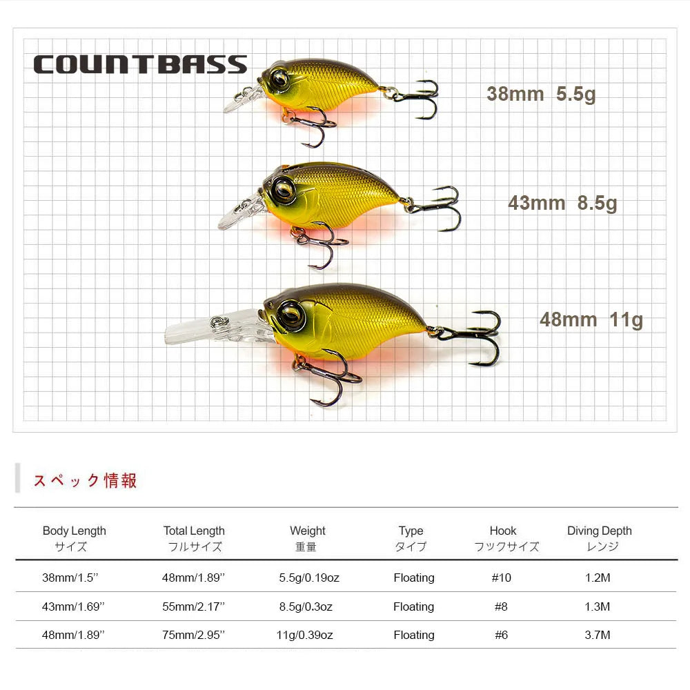 グリフォン SR-X 38mm/43mm/48mm COUNTBASS / カウントバス