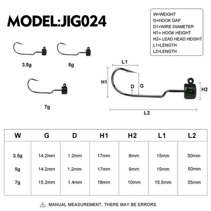 ジグヘッド 3.5/5/7g 5個入 WALK FISH / ウォークフィッシュ