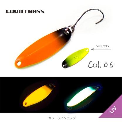 ドーナ 3.7g COUNTBASS / カウントバス