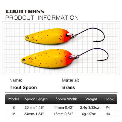 ブラス トラウトスプーン 2.4g/4g COUNTBASS / カウントバス