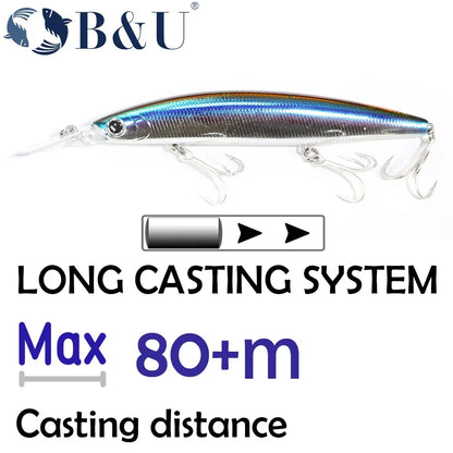 ショアラインシャイナーZ セットアッパー 125S-DR B&U / ビーアンドユー