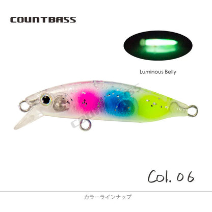 チャブダウン48 48mm/3.7g COUNTBASS / カウントバス