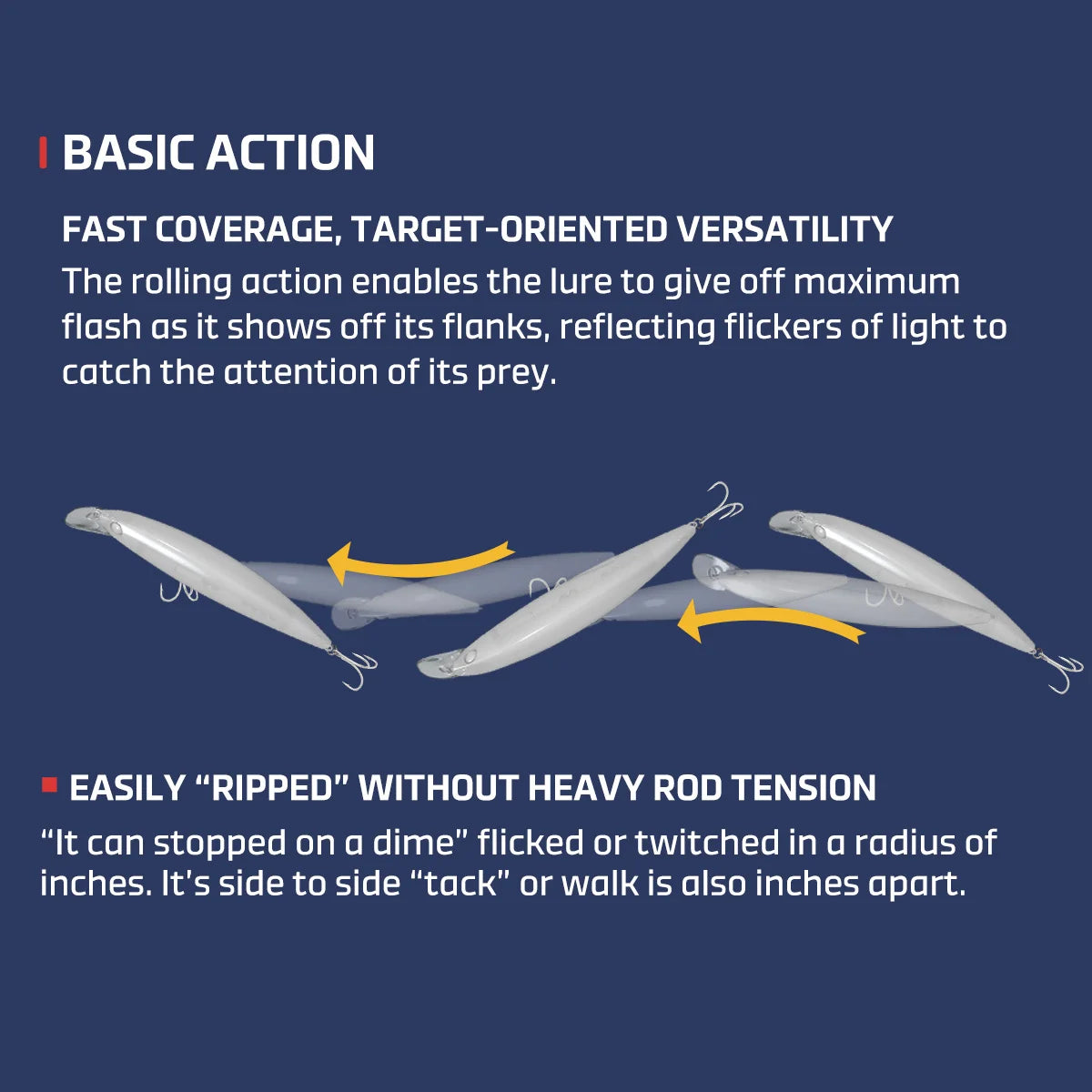 カトンケルキャンディ 100mm/14g・120mm/22g NOEBY / ノービ