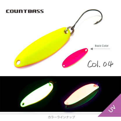 ドーナ 3.7g COUNTBASS / カウントバス