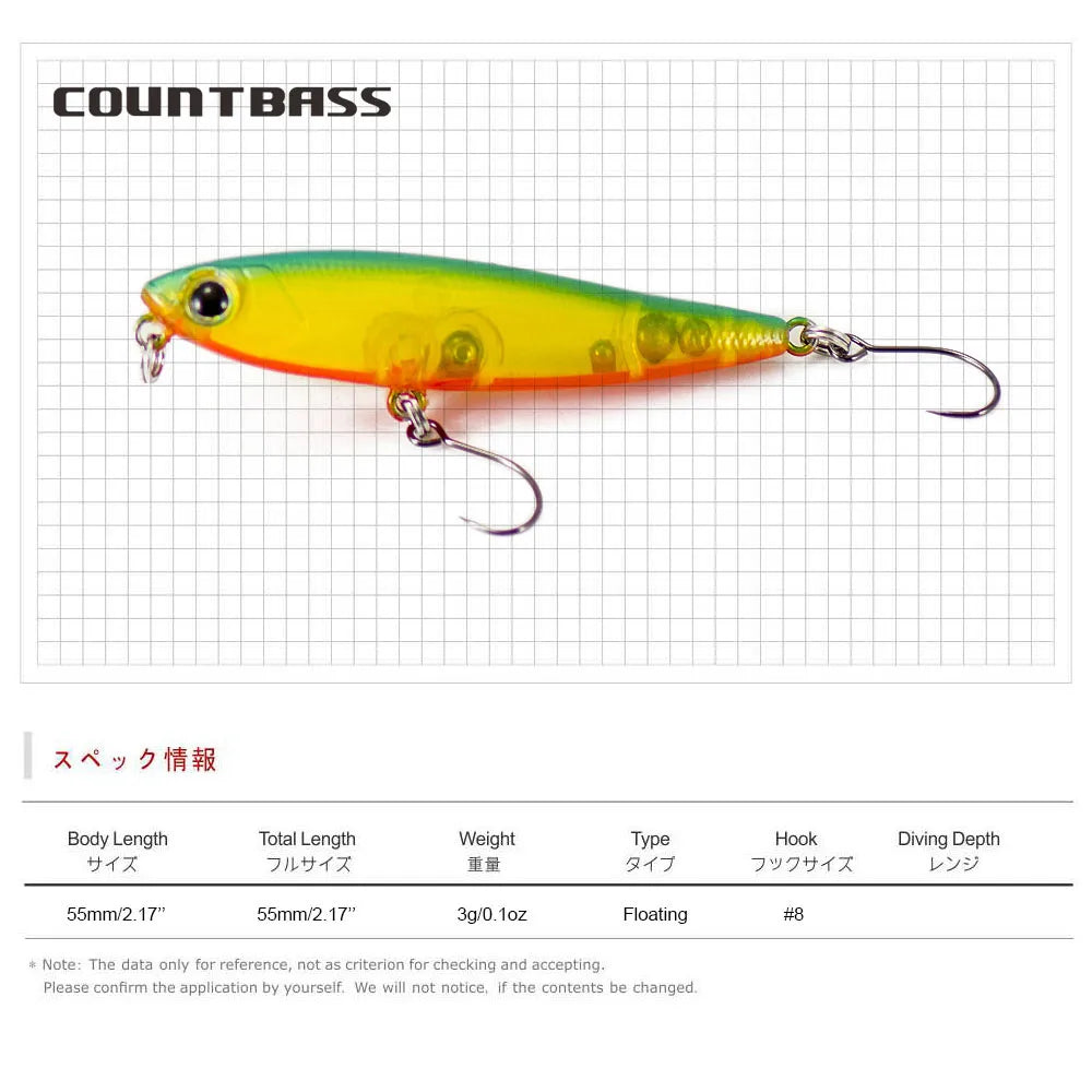 チャビーペンシル55 3g COUNTBASS / カウントバス
