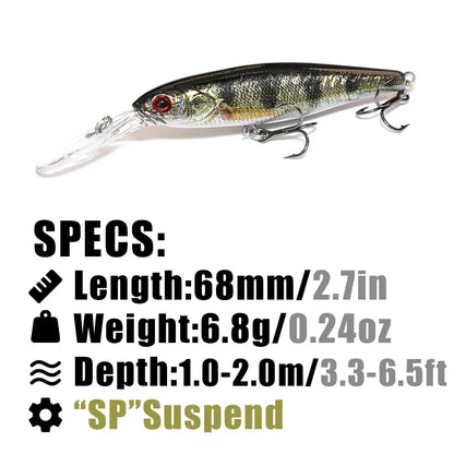 スクワレル B&U / ビーアンドユー
