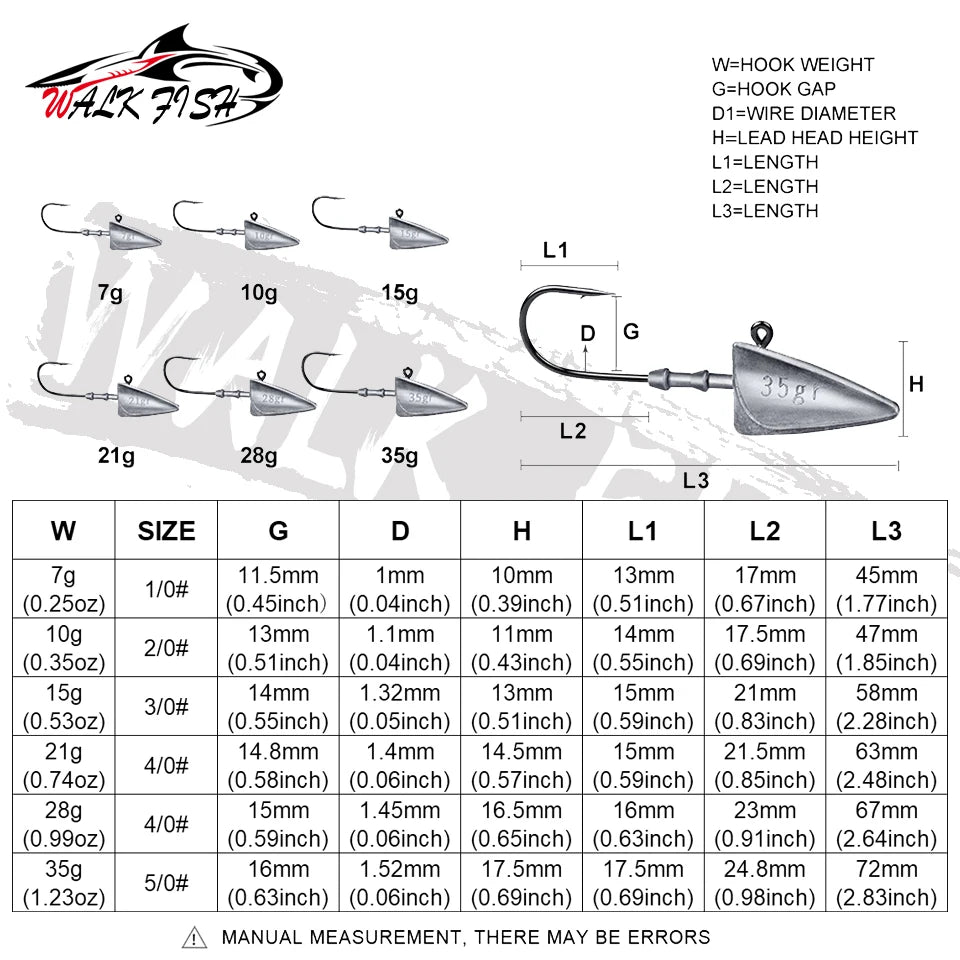 三角ヘッドジグヘッド 3.5〜20g 5個入 WALK FISH / ウォークフィッシュ