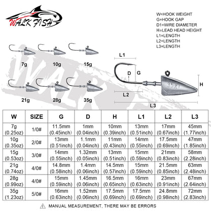 三角ヘッドジグヘッド 3.5〜20g 5個入 WALK FISH / ウォークフィッシュ
