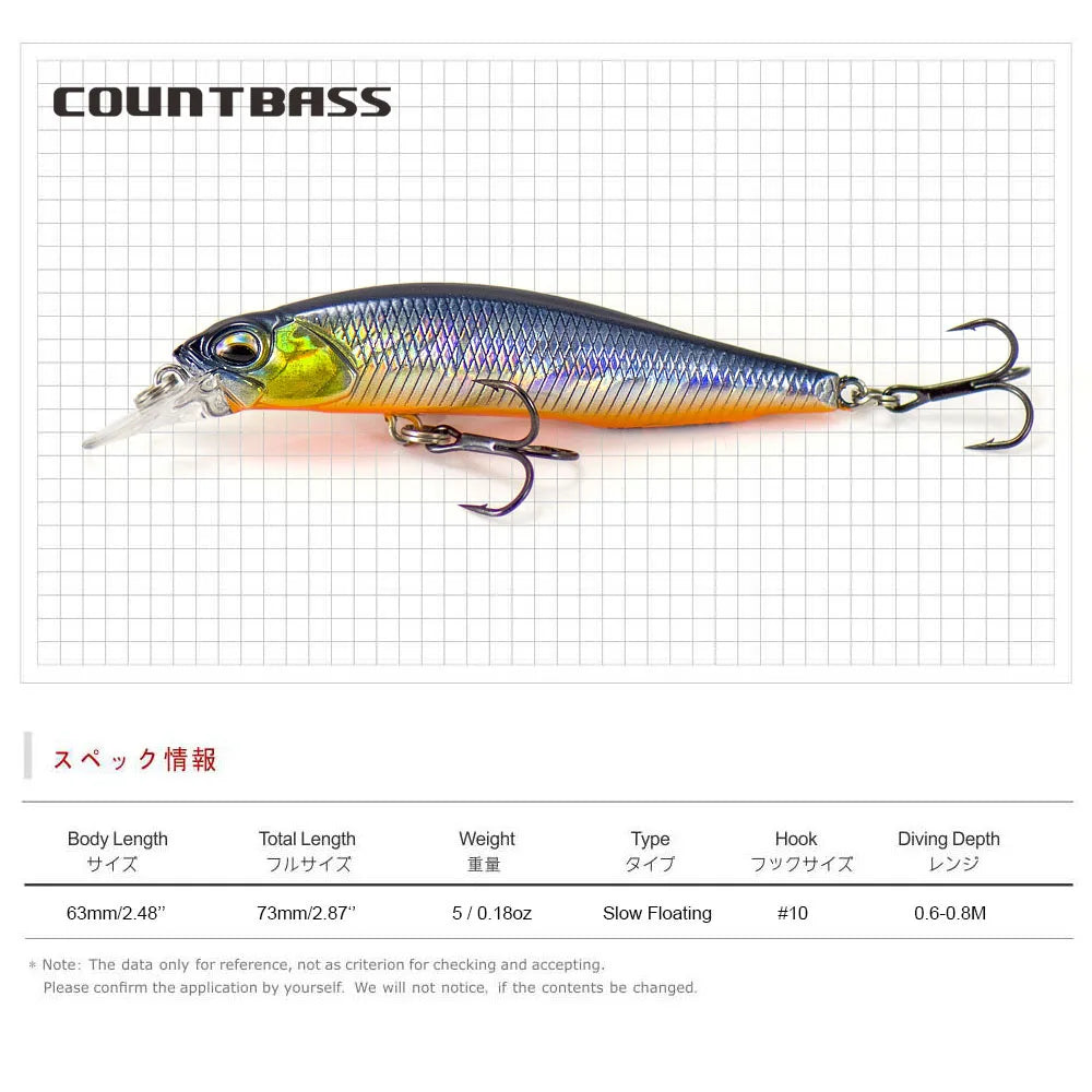 シルバークリークミノー 63mm/5g COUNTBASS / カウントバス