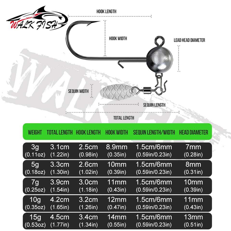 ラウンドジグヘッド ブレード付き 3〜15g 5個入 WALK FISH / ウォークフィッシュ