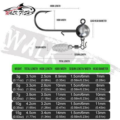 ラウンドジグヘッド ブレード付き 3〜15g 5個入 WALK FISH / ウォークフィッシュ