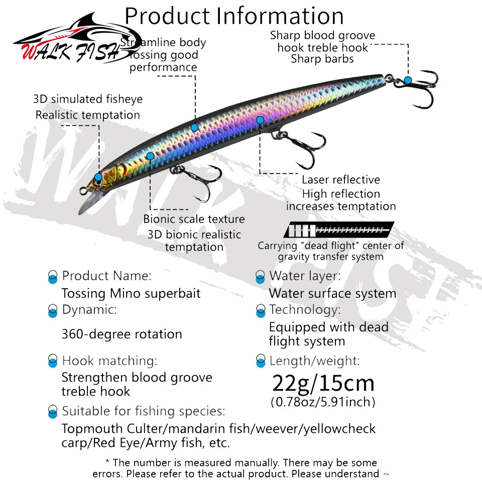 フローティングミノー 150mm 22g WALK FISH / ウォークフィッシュ