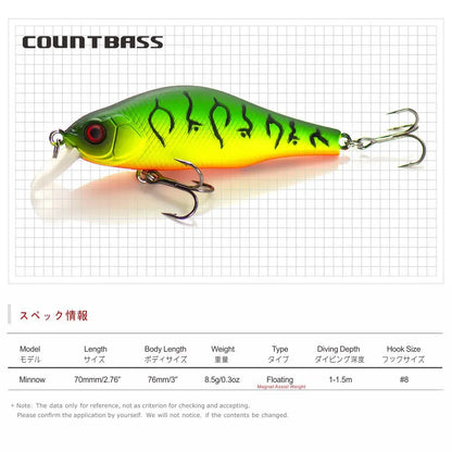 カムシン 70SP-SR 8.5g COUNTBASS / カウントバス