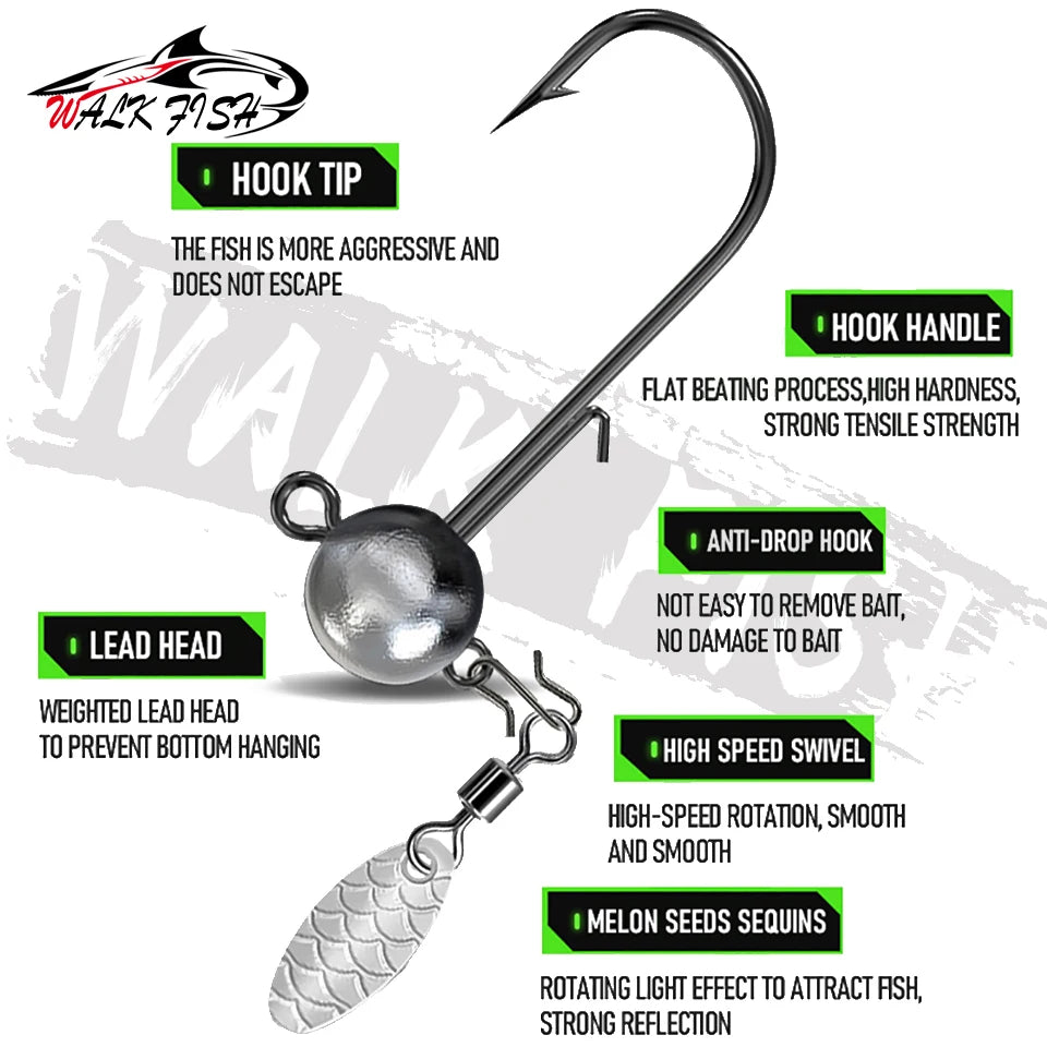 ラウンドジグヘッド ブレード付き 3〜15g 5個入 WALK FISH / ウォークフィッシュ