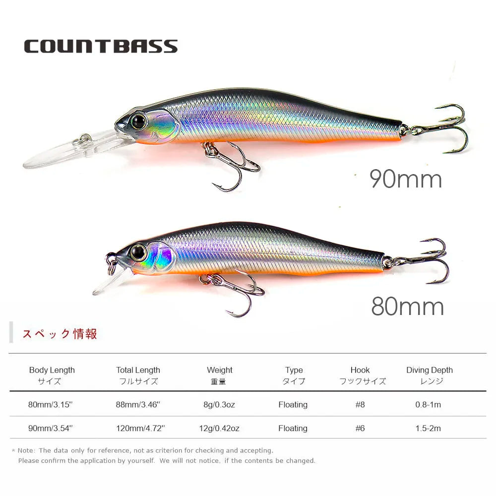 X-80 90mm COUNTBASS / カウントバス