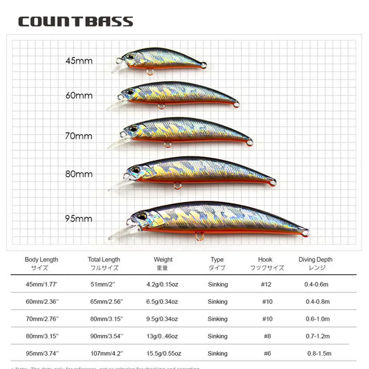 スピアヘッド リュウキ 45mm/60mm/70mm/80mm/95mm COUNTBASS / カウントバス