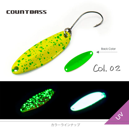 ドーナ 3.7g COUNTBASS / カウントバス