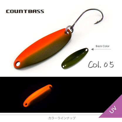 ドーナ 3.7g COUNTBASS / カウントバス
