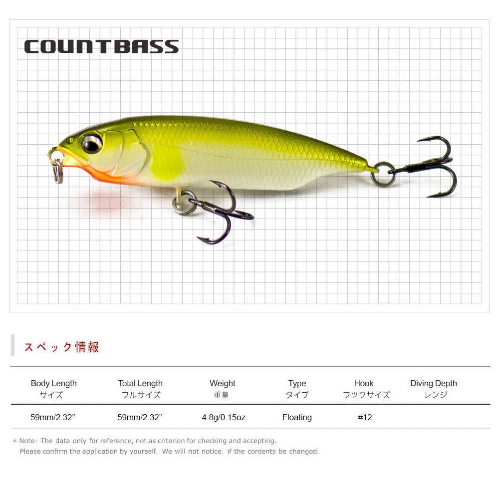 カラシSW 59mm/4.8g COUNTBASS / カウントバス