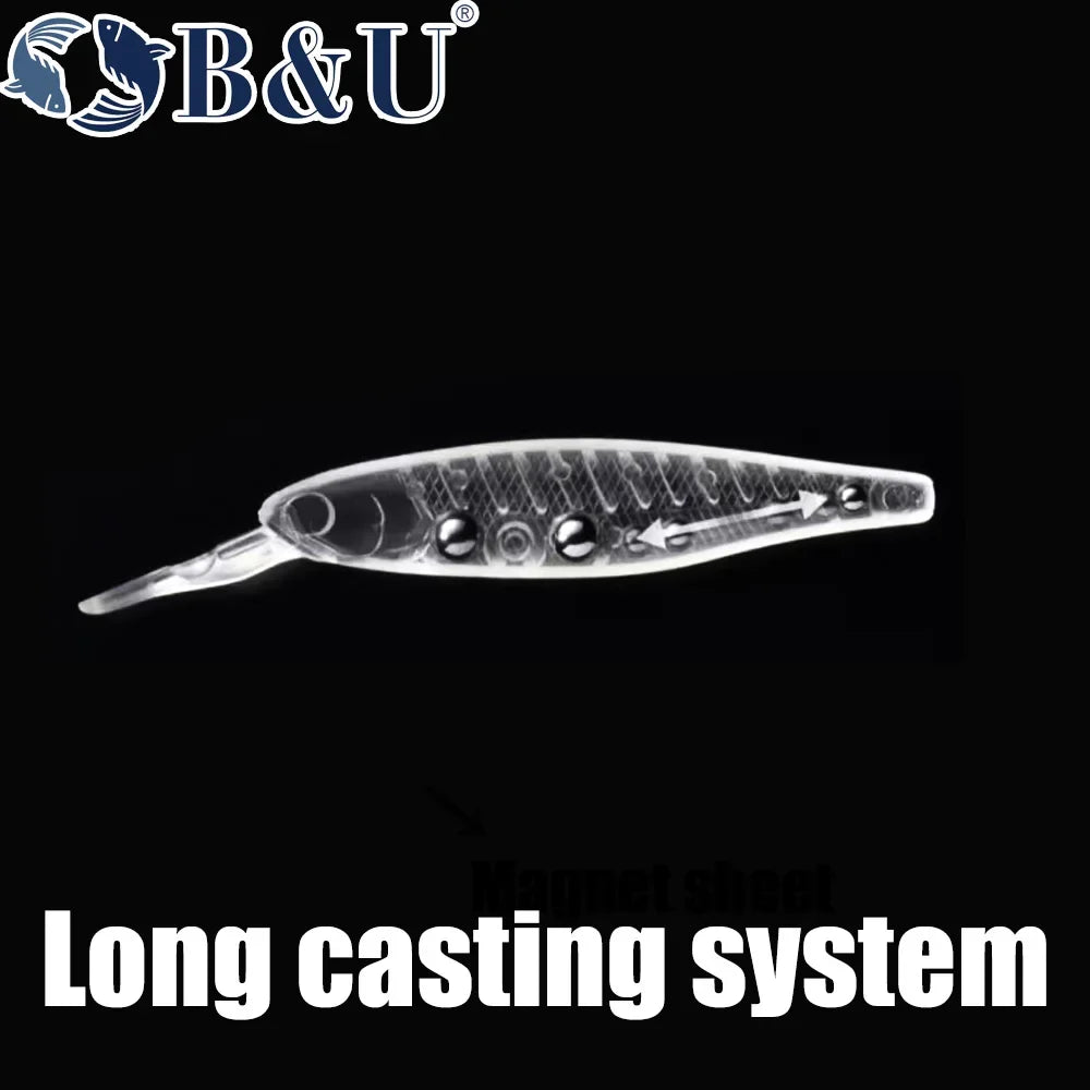 スクワレル B&U / ビーアンドユー