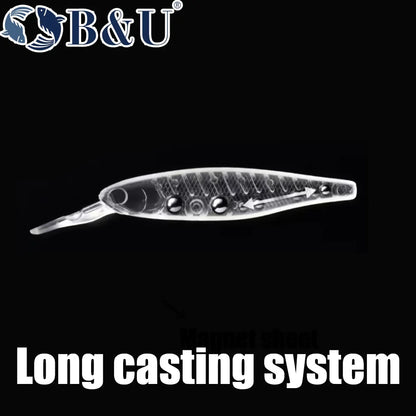 スクワレル B&U / ビーアンドユー