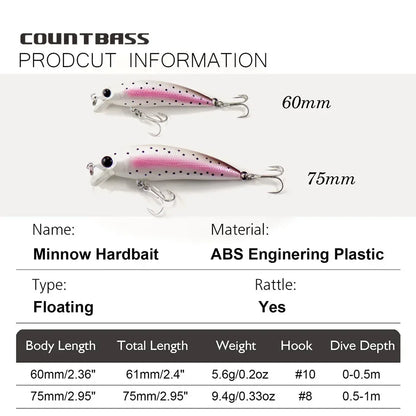 トラウトチューン 55 60mm/5.6g・75mm/9.4g COUNTBASS / カウントバス